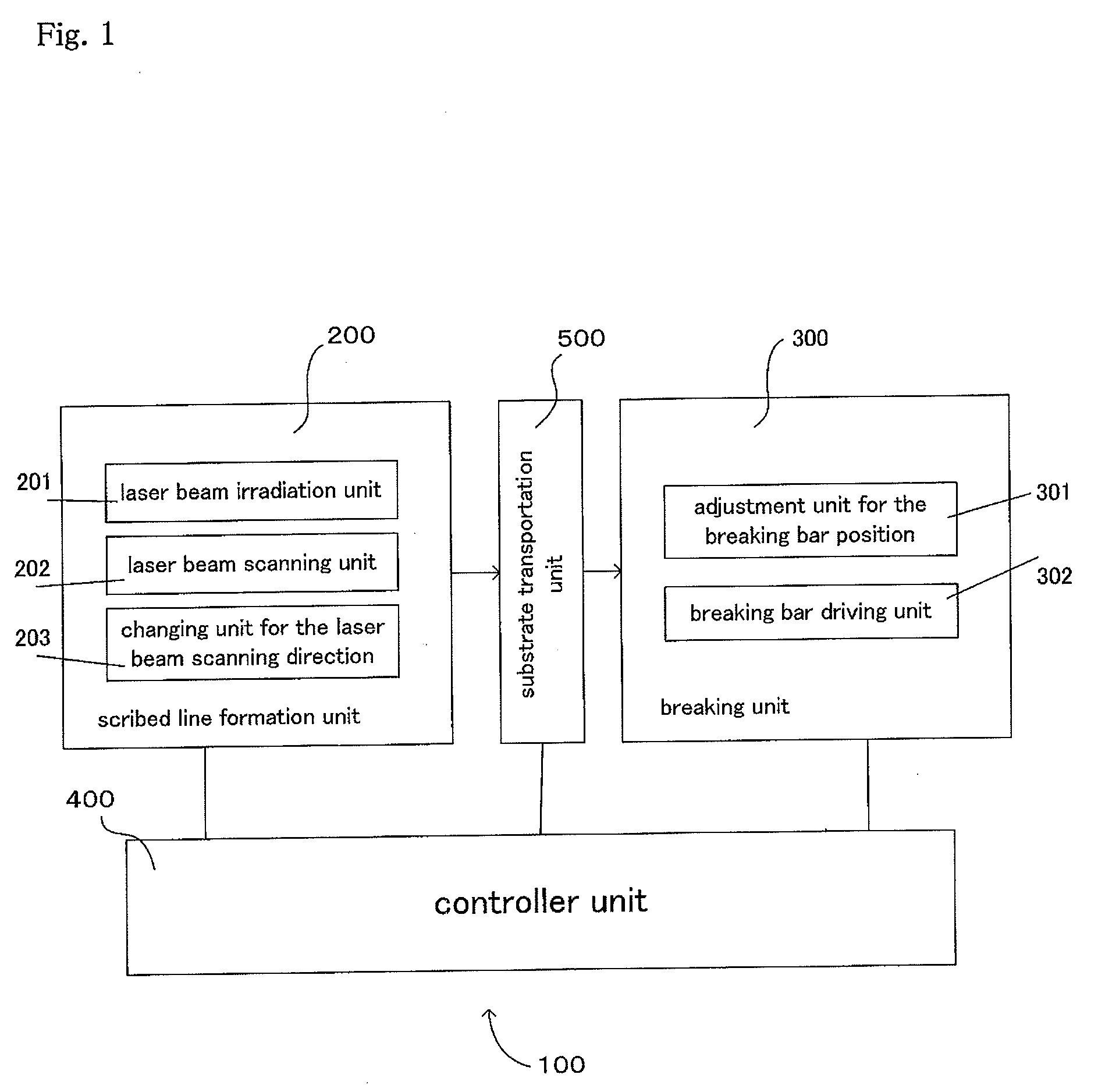 Method of Scribing and Breaking Substrate Made of a Brittle Material and System for Scribing and Breaking Substrate