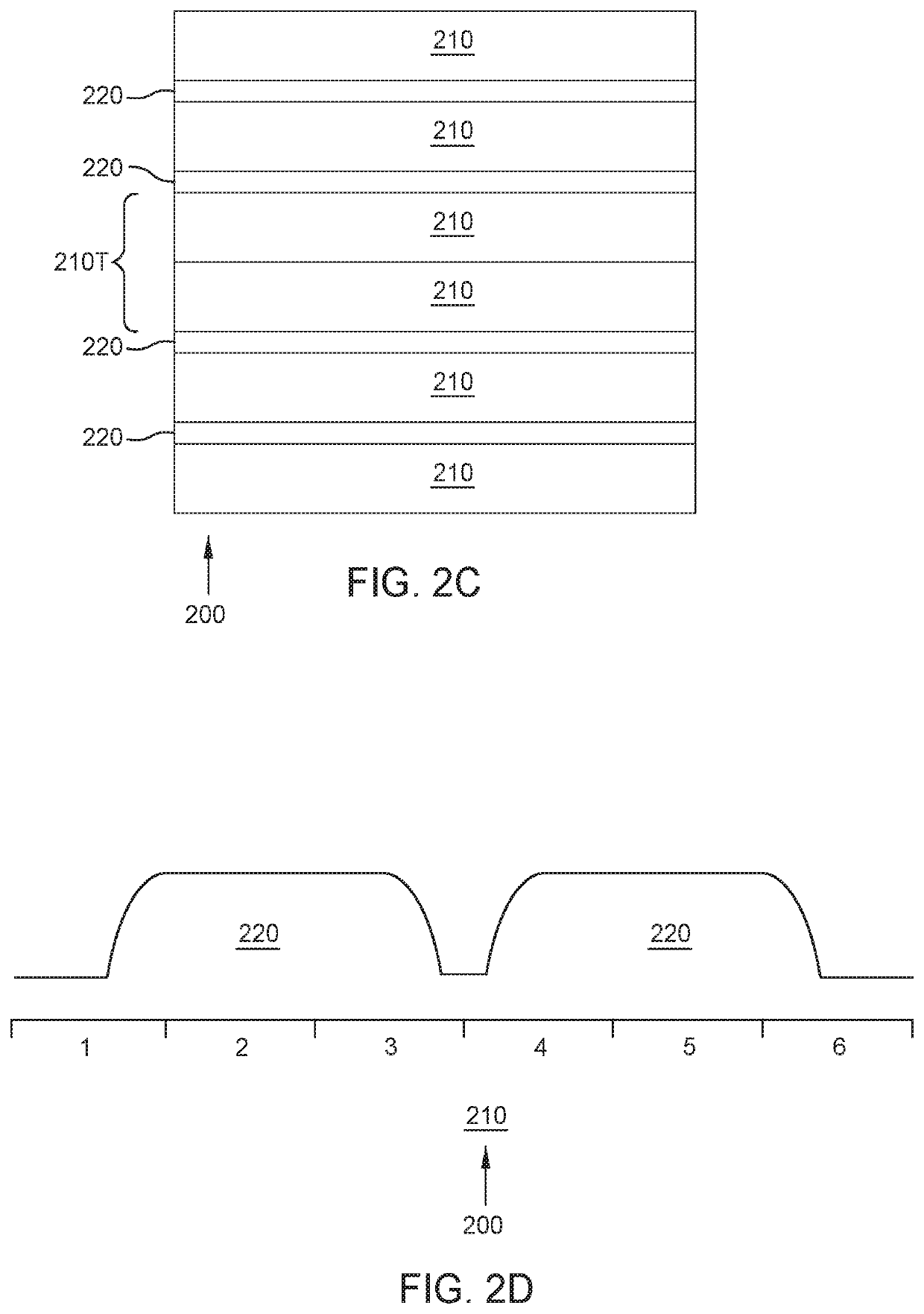 Bismuth Antimony Alloys for Use as Topological Insulators