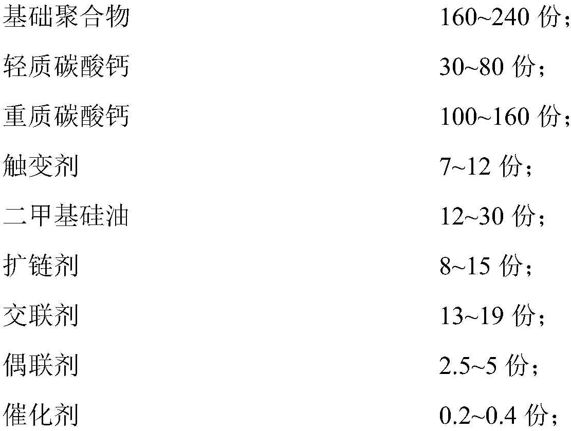 Single-ingredient oxime removal type low-modulus room-temperature vulcanization neutral silicone weather-resistant sealant and preparation method thereof