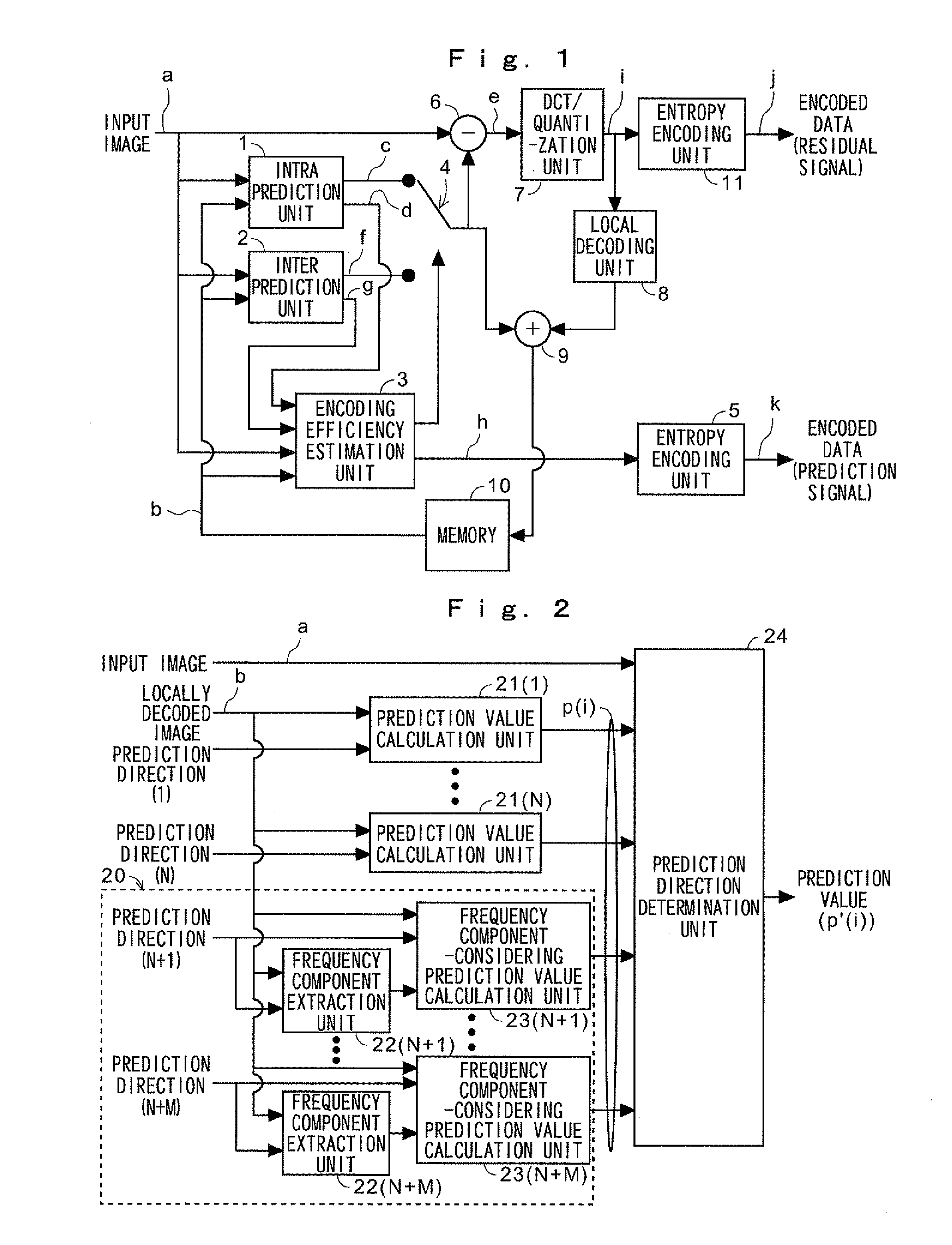 Intra prediction system of video encoder and video decoder