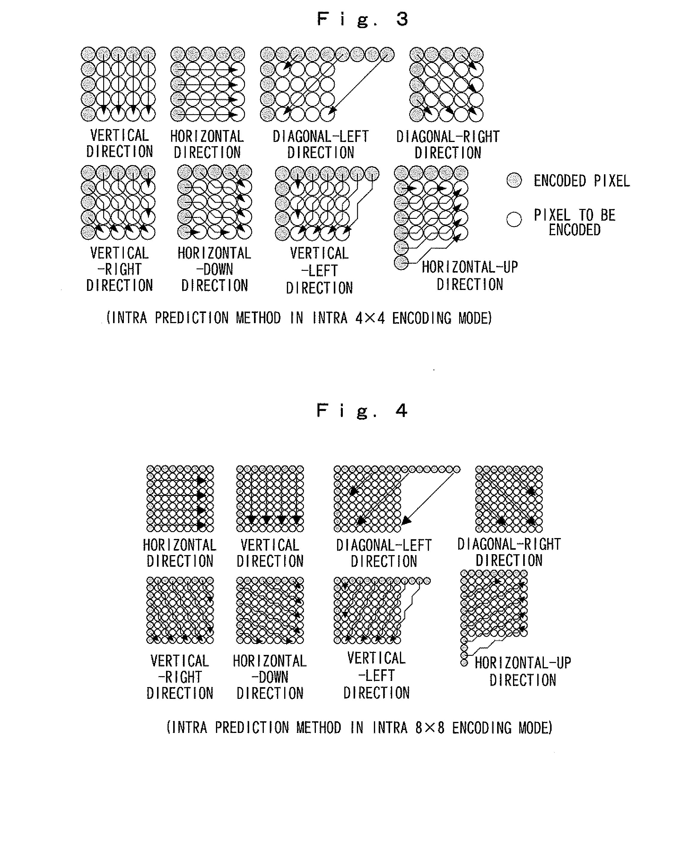 Intra prediction system of video encoder and video decoder