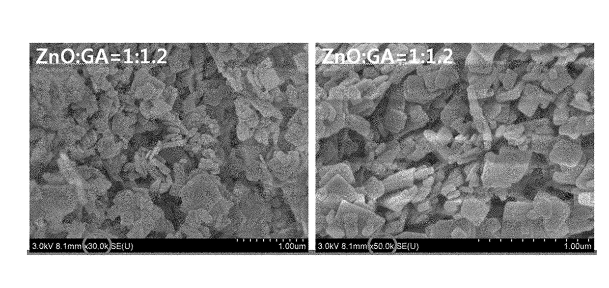 Manufacturing method of organic zinc catalyst and manufacturing method of polyalkylene carbonate resin