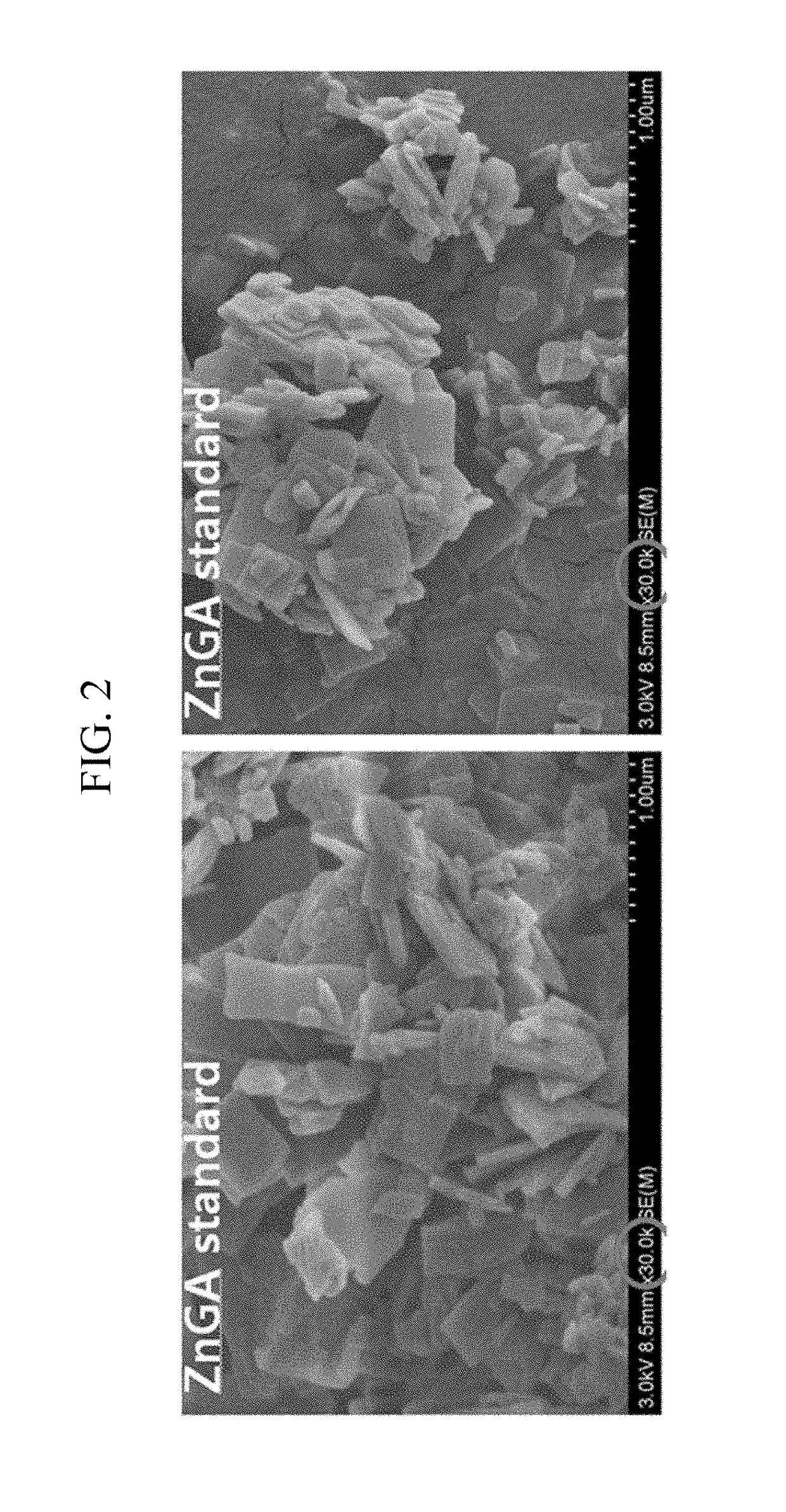 Manufacturing method of organic zinc catalyst and manufacturing method of polyalkylene carbonate resin