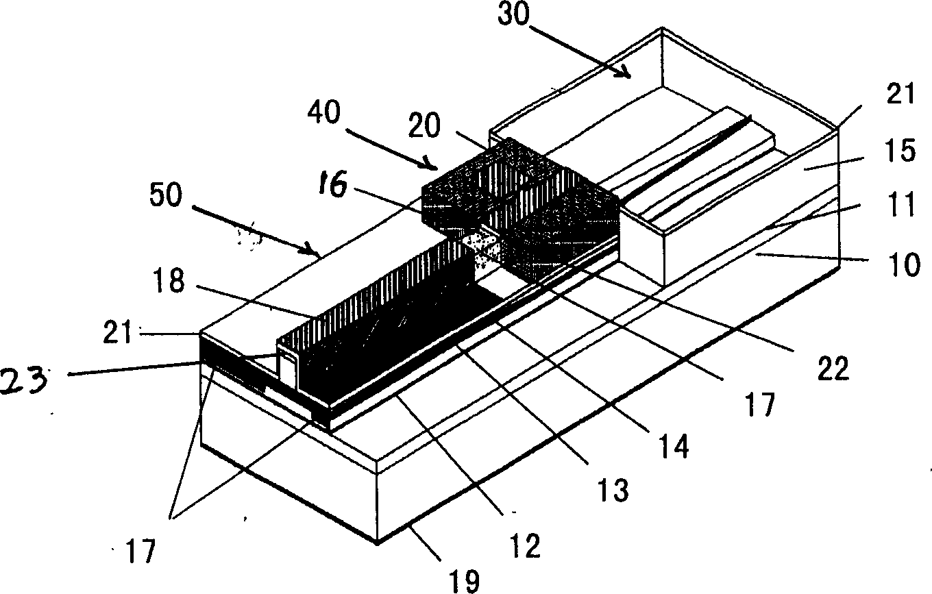 Method for making laser-electric absorption modulator-spot-size converter single chip integration