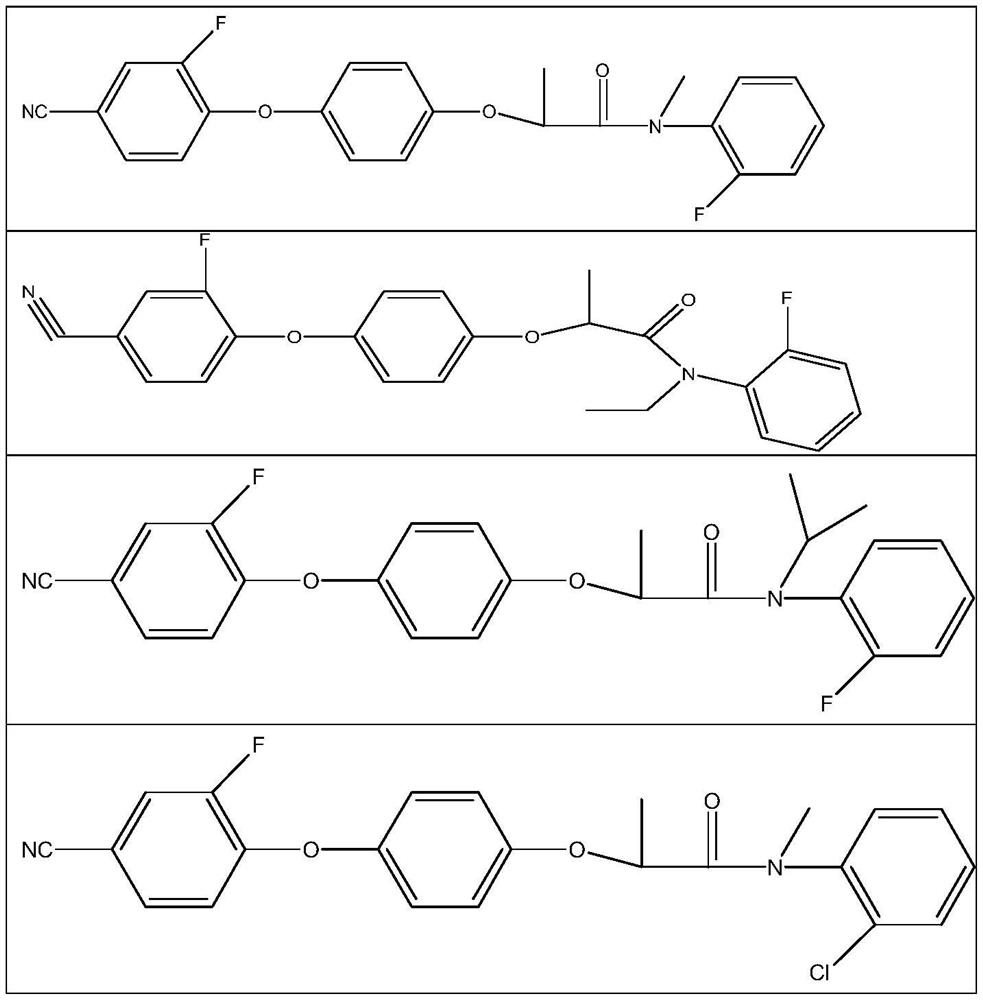 Aryloxyphenoxy propionate compound as well as preparation method and application thereof