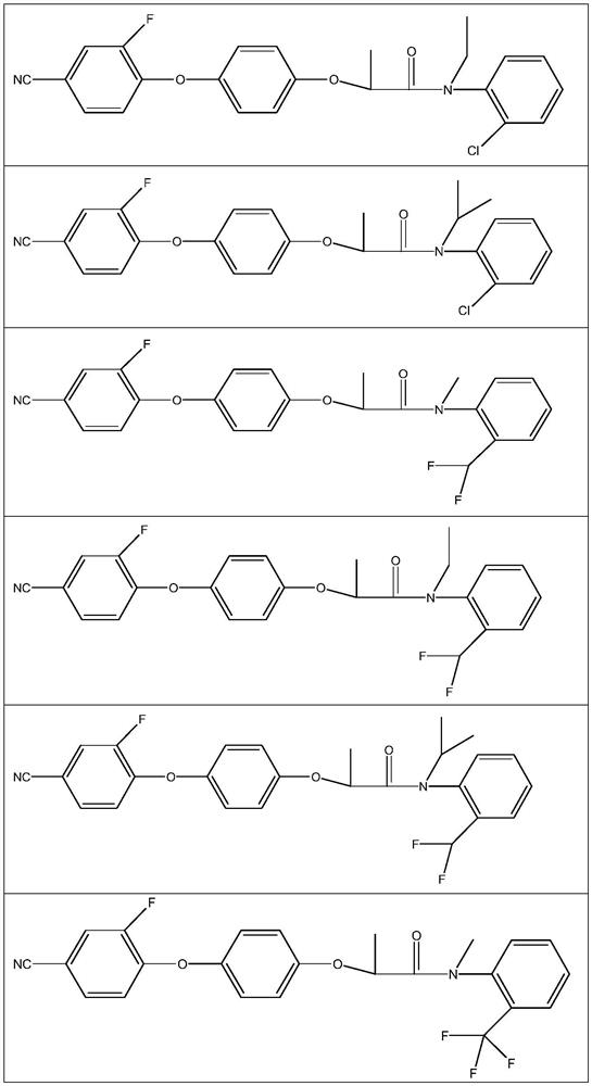 Aryloxyphenoxy propionate compound as well as preparation method and application thereof