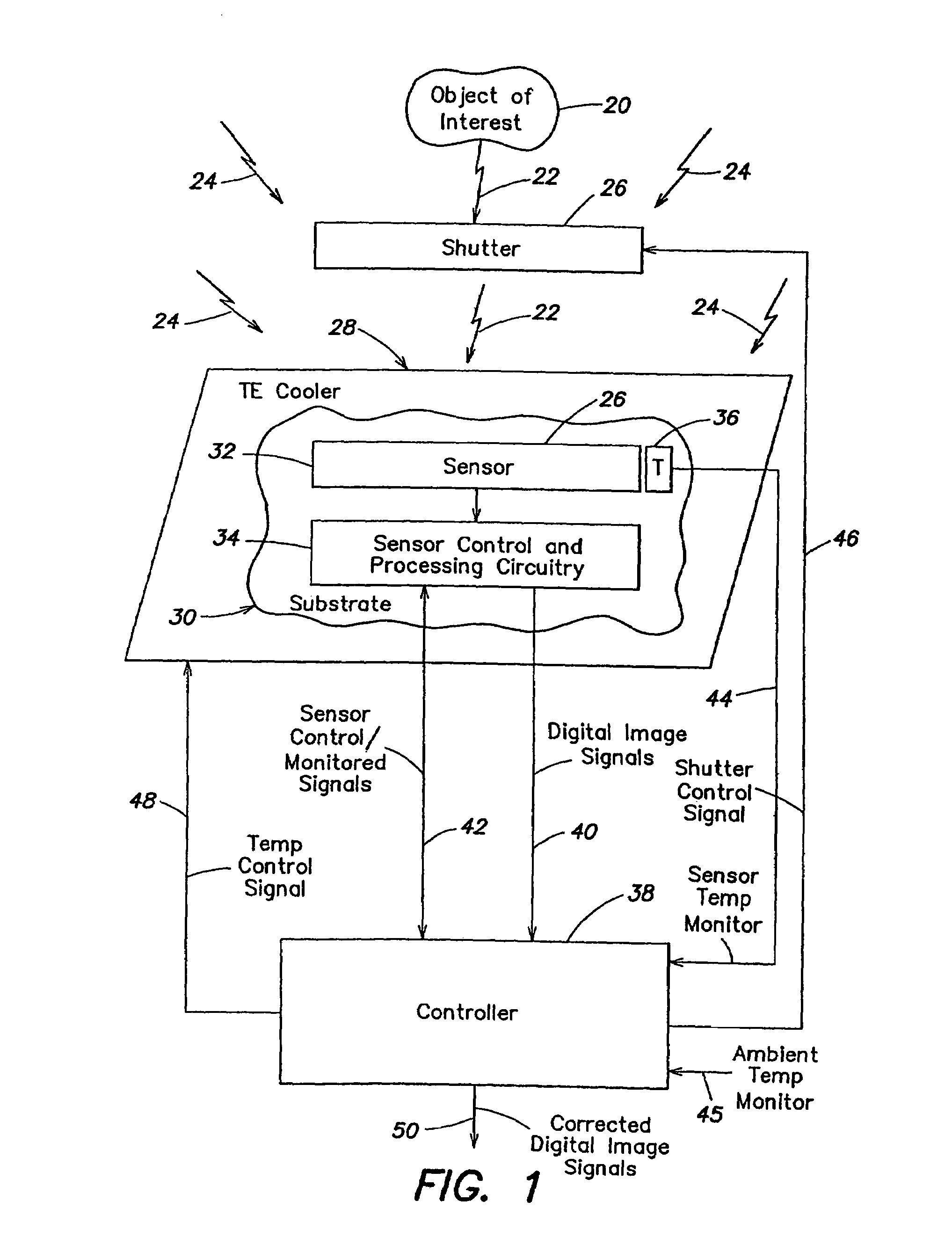 Real-time radiation sensor calibration