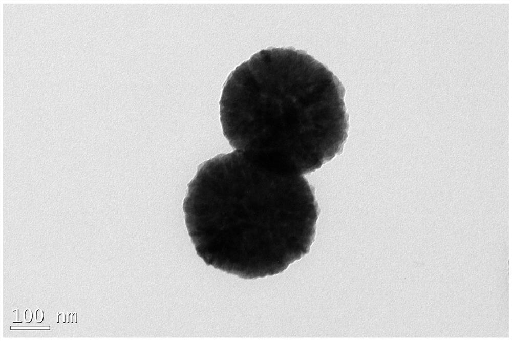 Hydrophilic hyperbranched polyglycidyl ether anion magnetic adsorbent as well as preparation method and application thereof