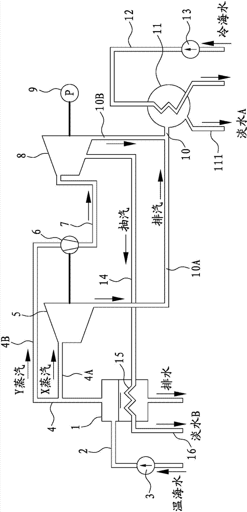 Ocean heat energy open circulation power generation system