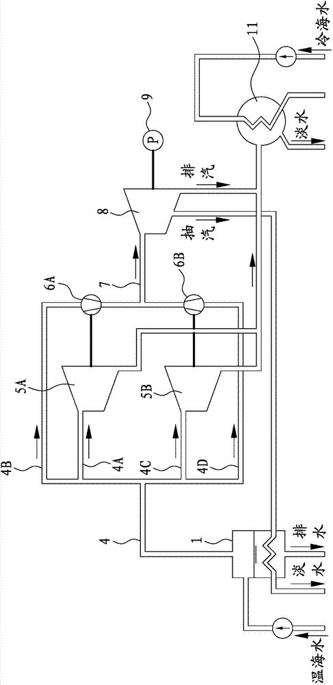 Ocean heat energy open circulation power generation system