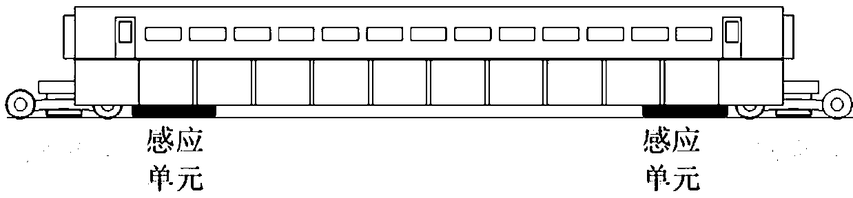 Intermodal system and method of use