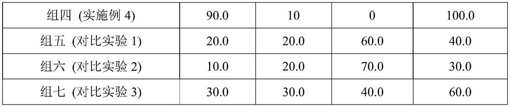 Aquilaria agallocha wine and preparation method thereof