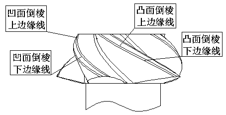 Method for calculating chamfering of tooth tip of spiral bevel gear based on discretization of curved surface