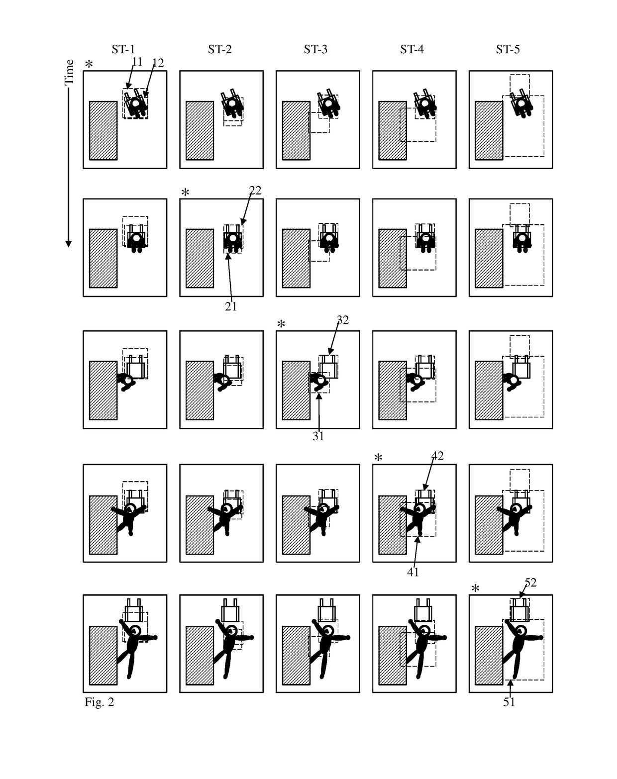 Self-attention deep neural network for action recognition in surveillance videos