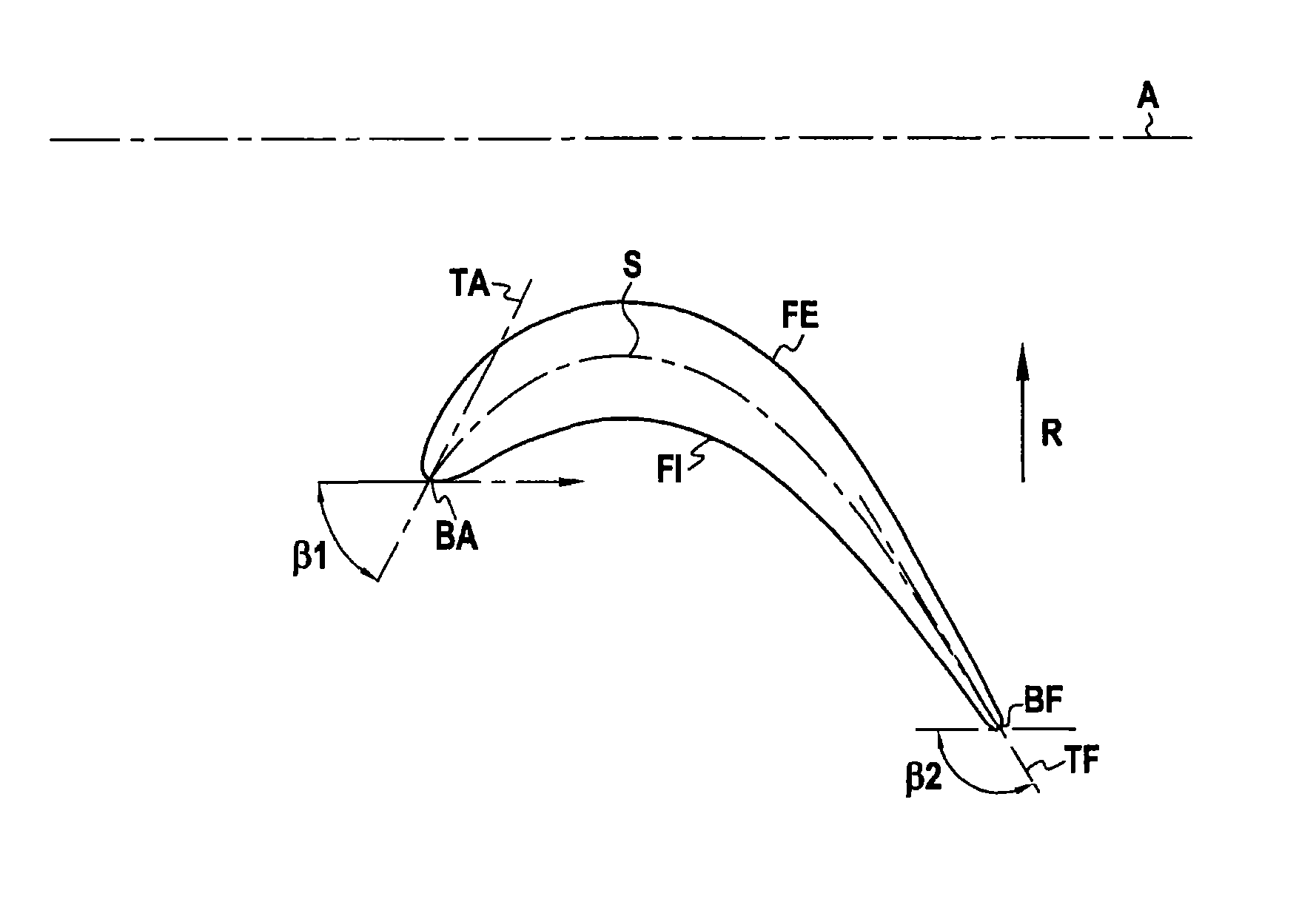 Turbine engine blade