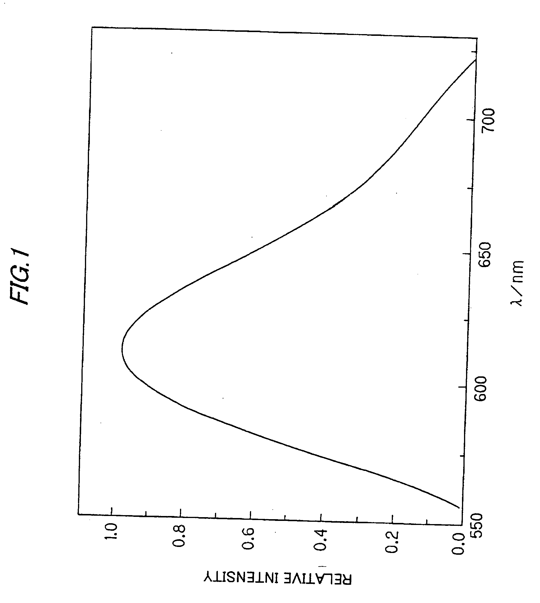 Phosphor and optical device using same