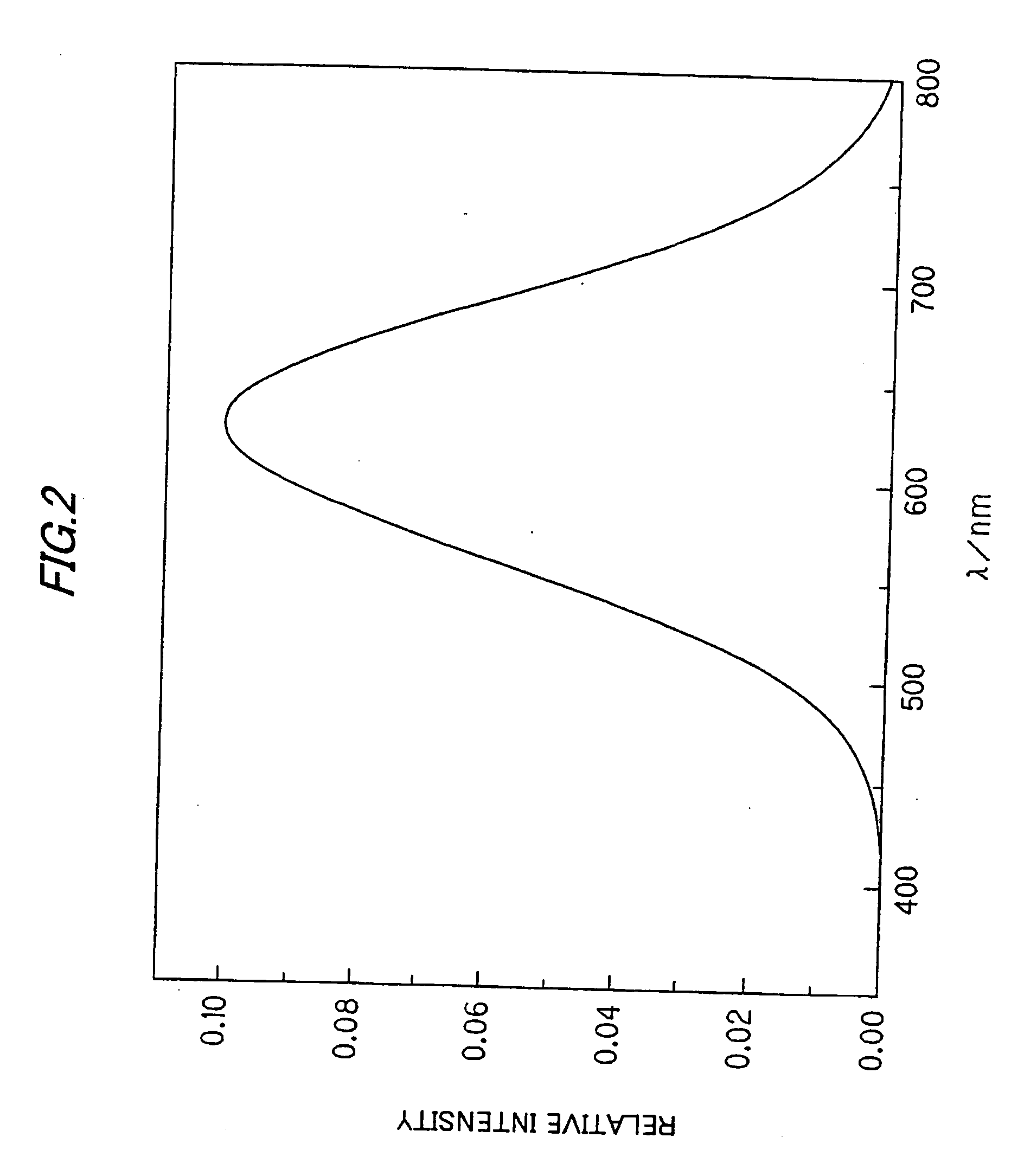 Phosphor and optical device using same