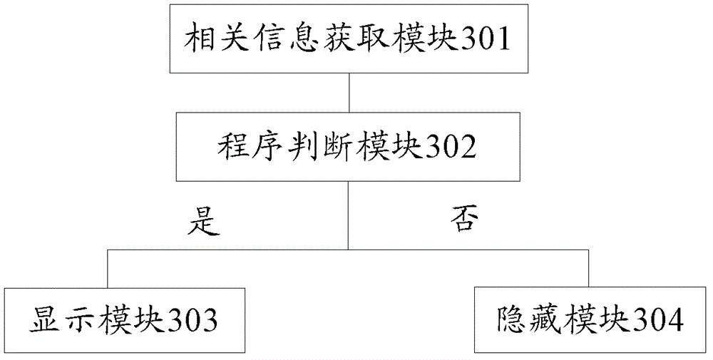 Method and device for displaying suspended window