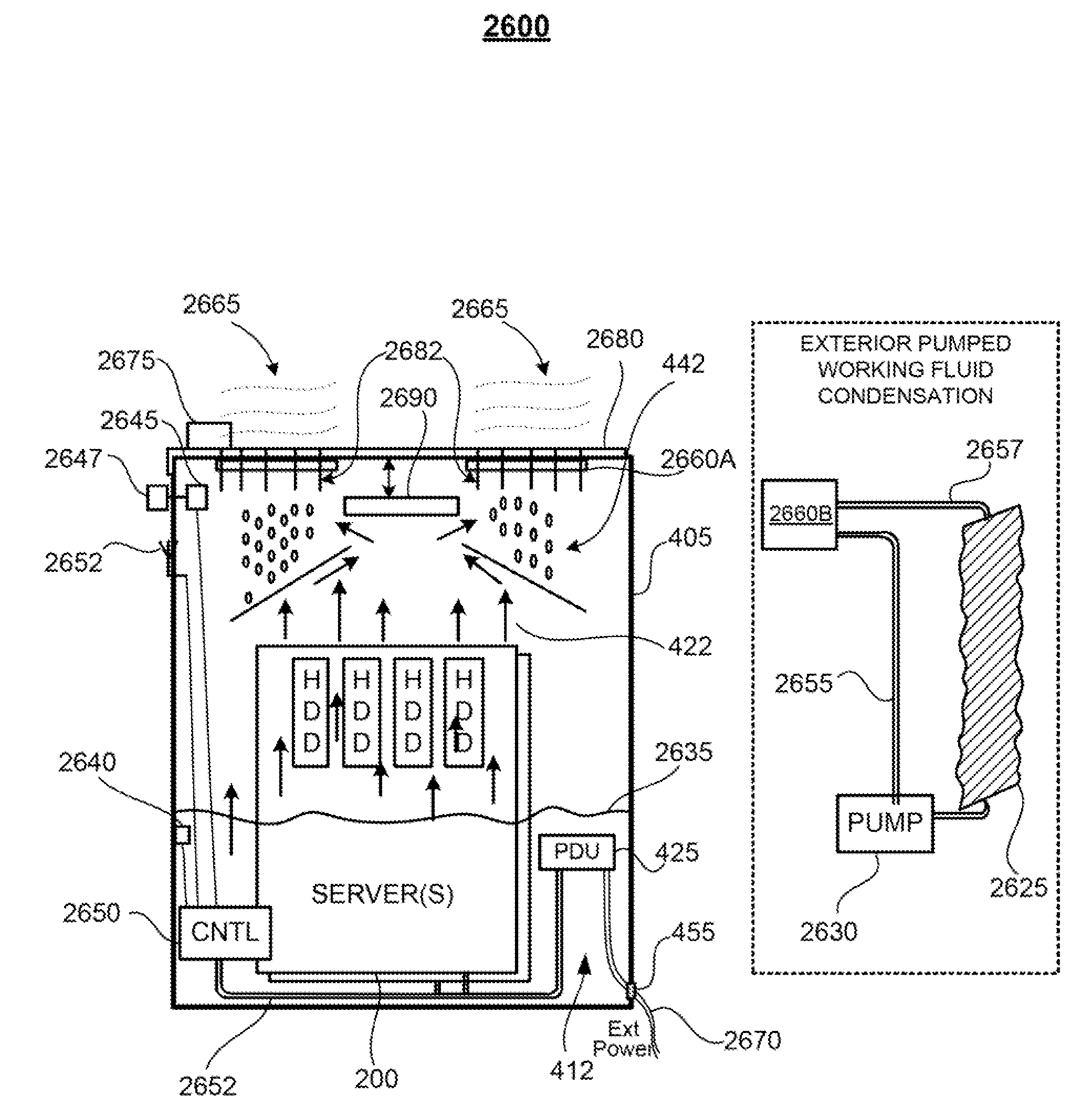 System for Cooling Hard Disk Drives Using Vapor Momentum Driven By Boiling of Dielectric Liquid