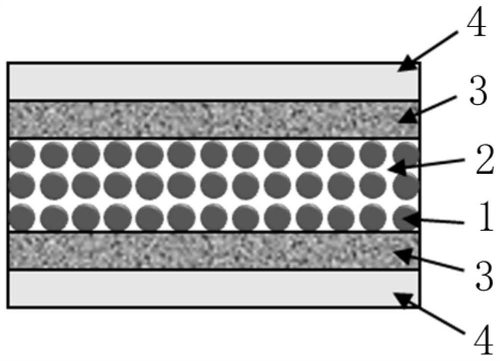 Flexible self-driven sensor for sensing temperature and touch and preparation method thereof