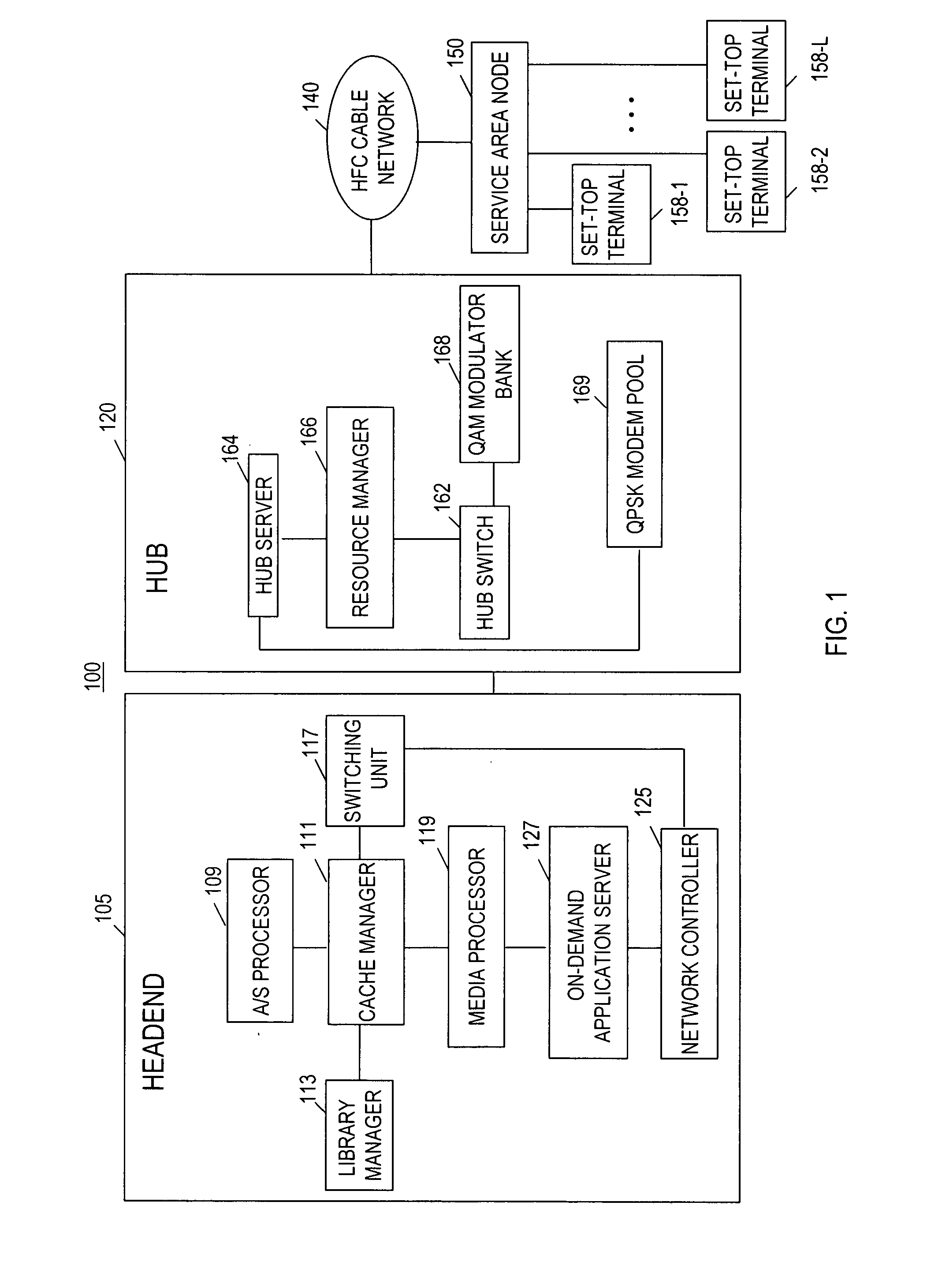 Technique for effectively providing various entertainment services through a communications network