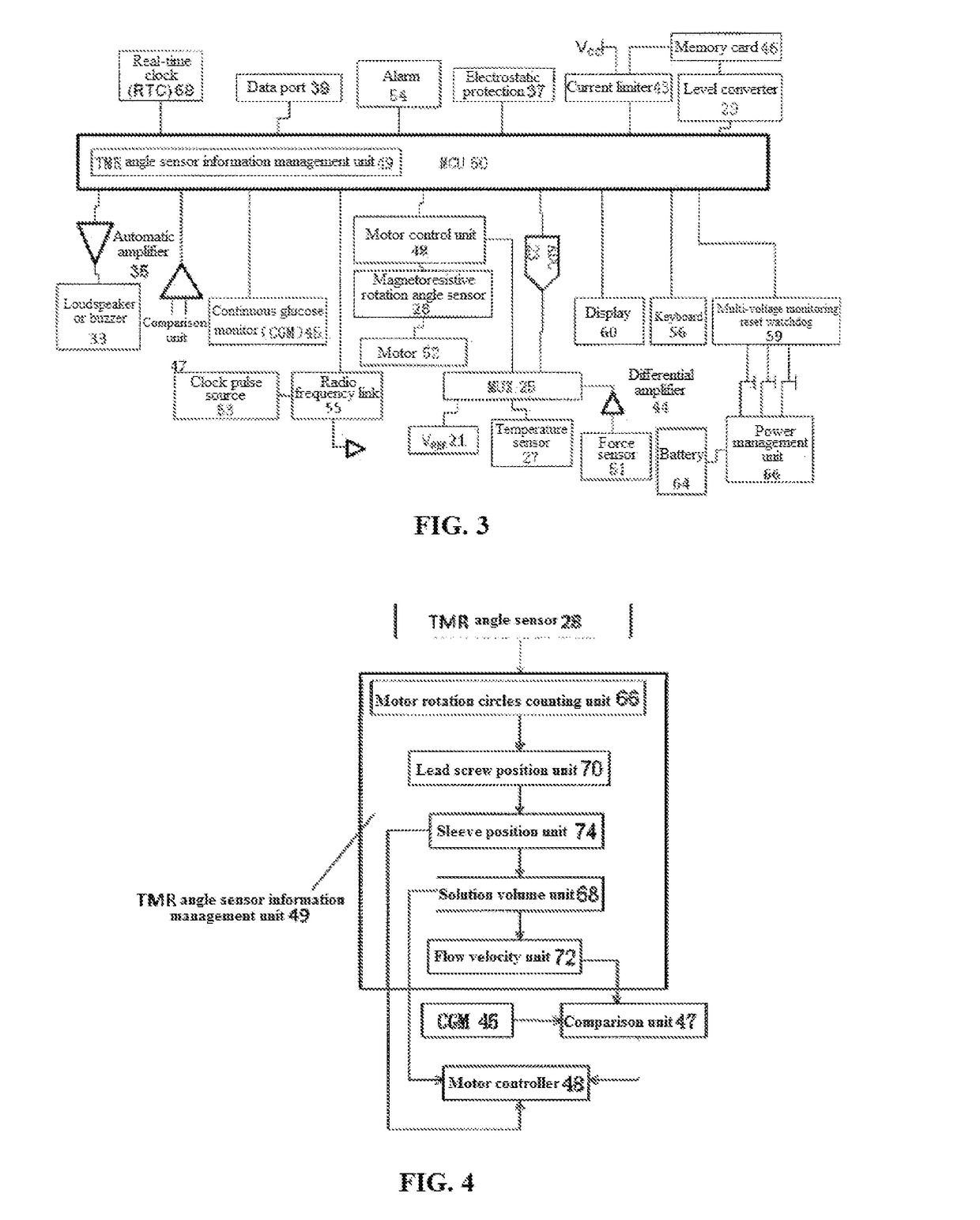 Mini lead screw pump utilizing a magnetoresistive sensor and manufacturing method thereof