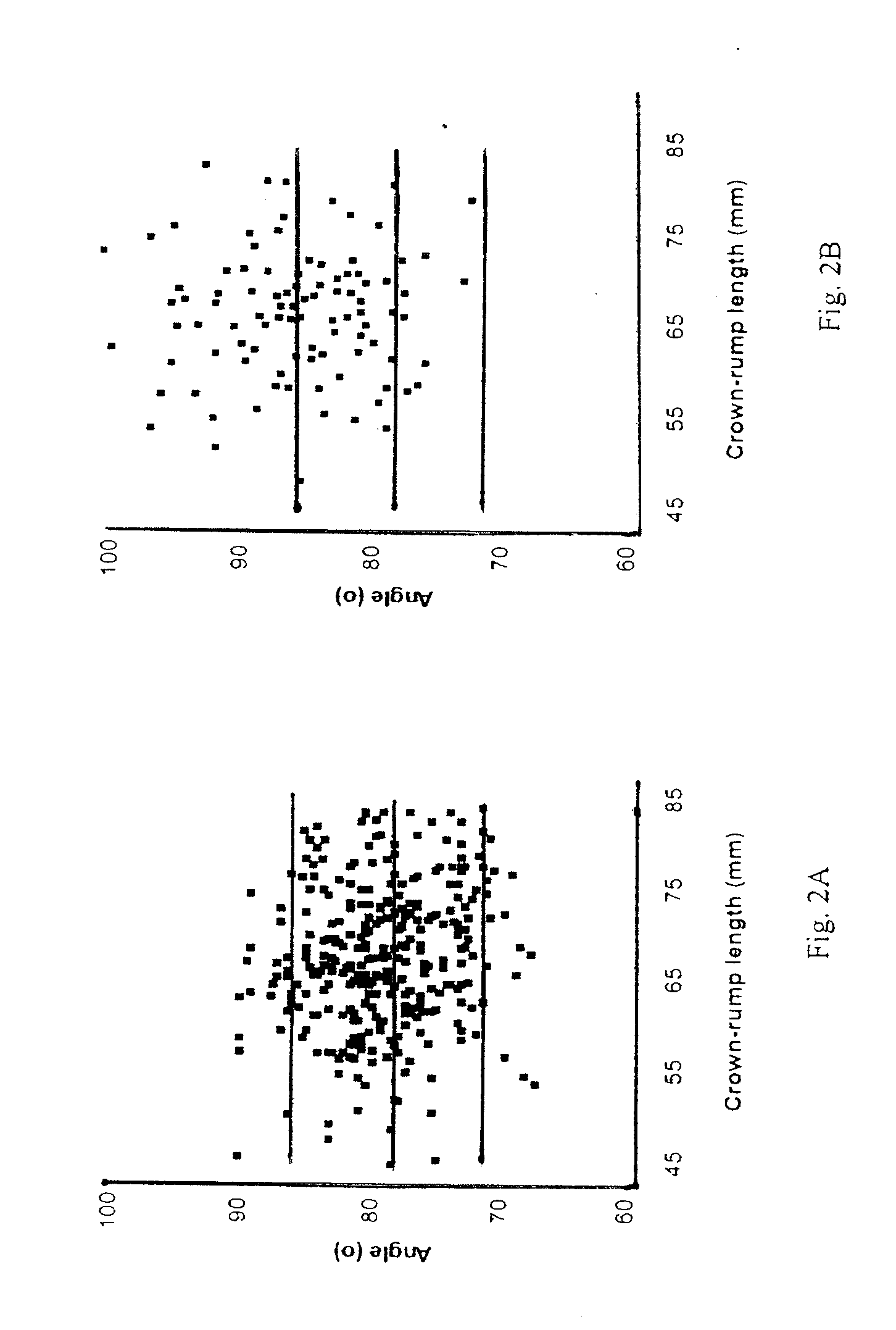 Methods of prenatal screening for trisomy 21