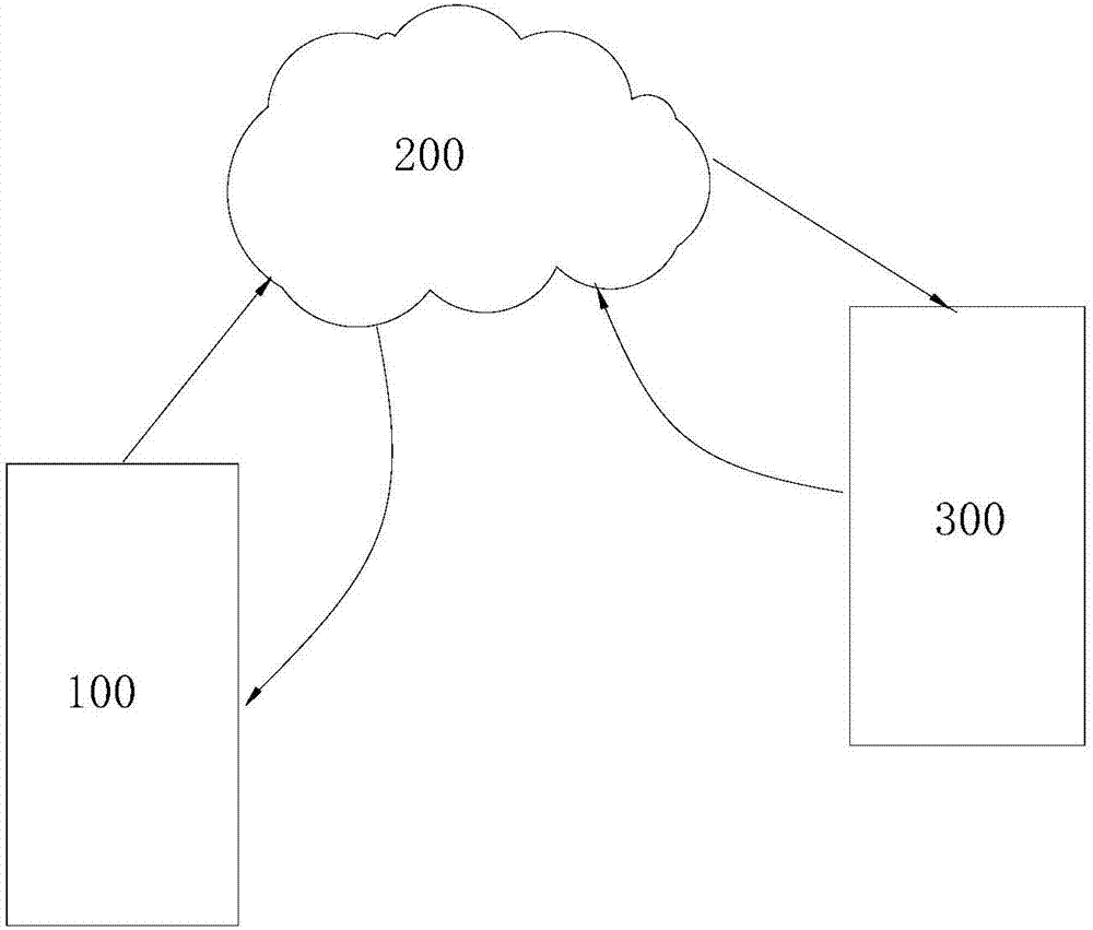 System and method for remotely monitoring the running state of electric appliance