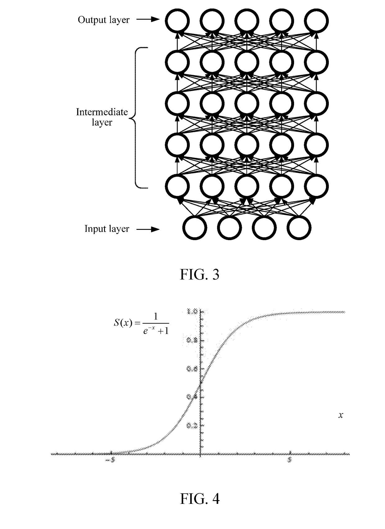 Image classification method, electronic device, and storage medium