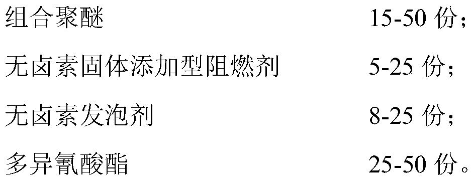 High flame-retardant, halogen-free, low-smoke, low-toxicity single-component polyurethane foam sealant with oxygen index ≥ 32 and preparation method thereof