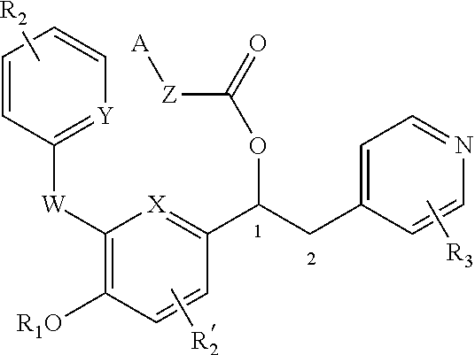 Derivatives of 1-phenyl-2-pyridinyl alkyl alcohols as phosphodiesterase inhibitors