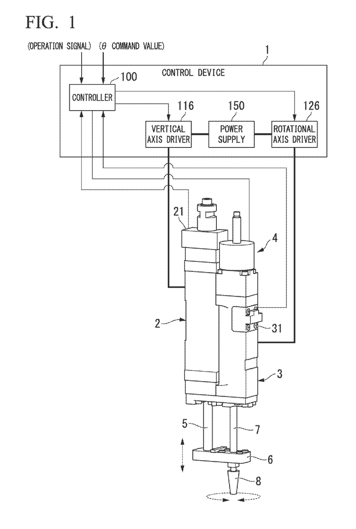 Device and method for controlling linear motor