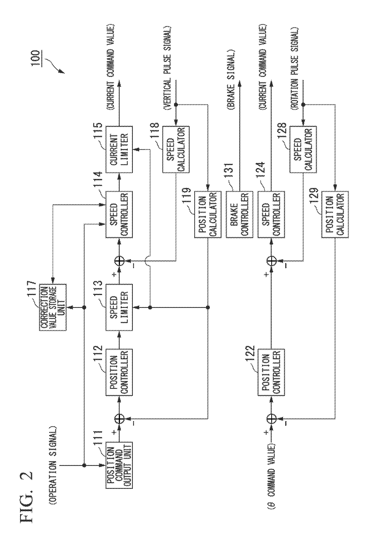 Device and method for controlling linear motor