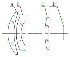 F35mm mechanical passive-type athermalization lens and assembly method therefor