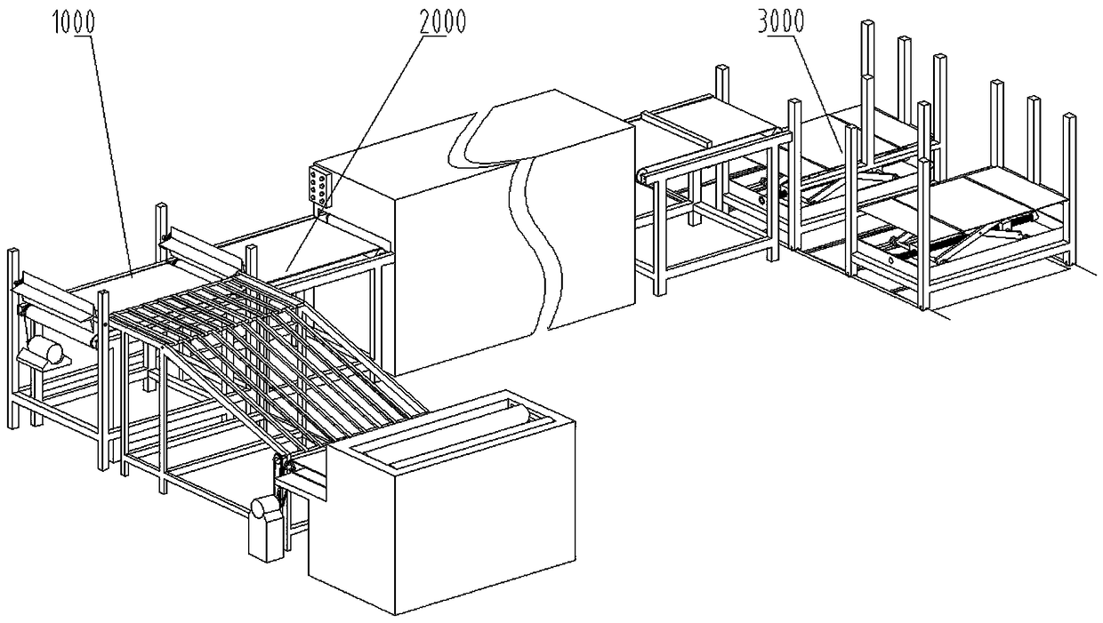 An automatic production device for round wood rotary cutting, drying and flattening laminated boards