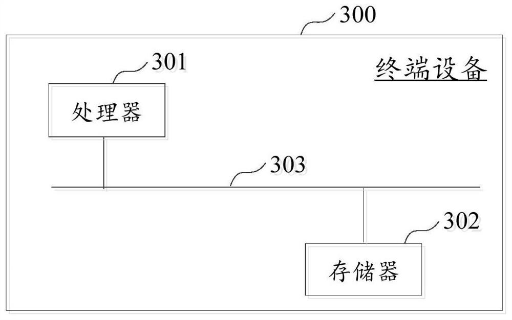 Image output method and device of virtual character, equipment and storage medium