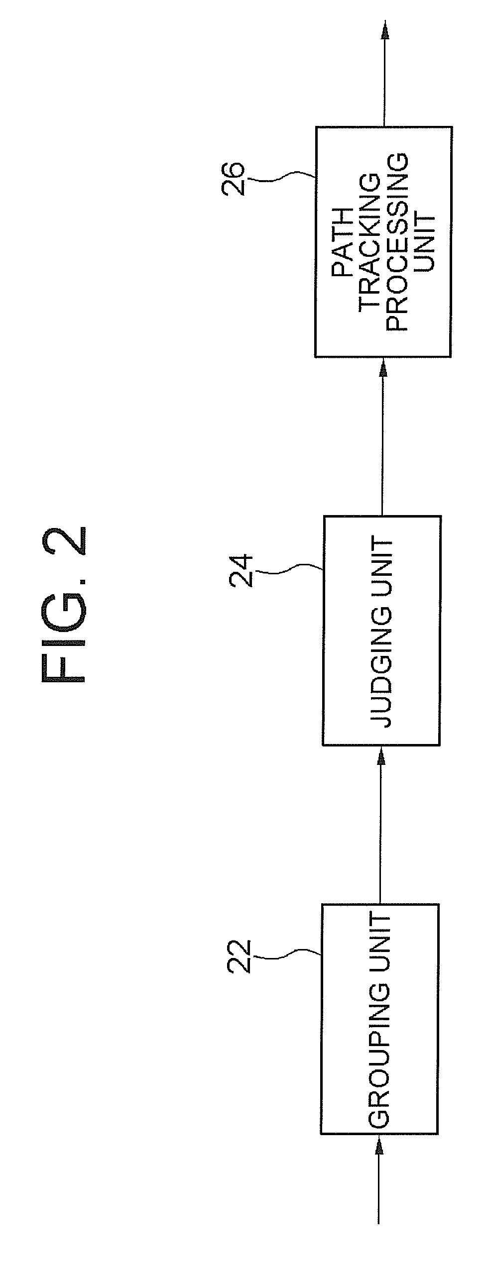 Mobile communication system receiver, path tracking method, and control program thereof