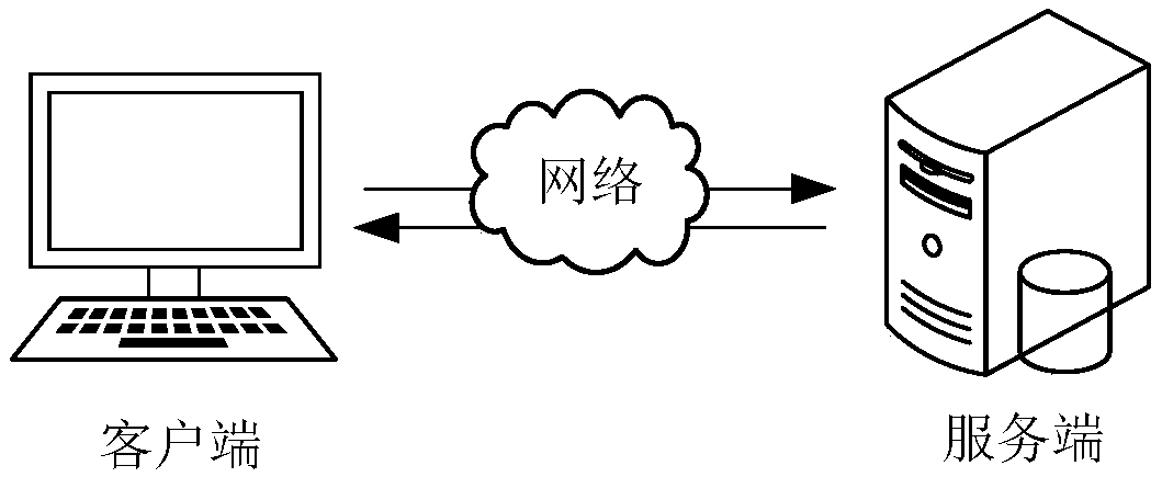 Data processing method and device for complaint service, computer device and storage medium