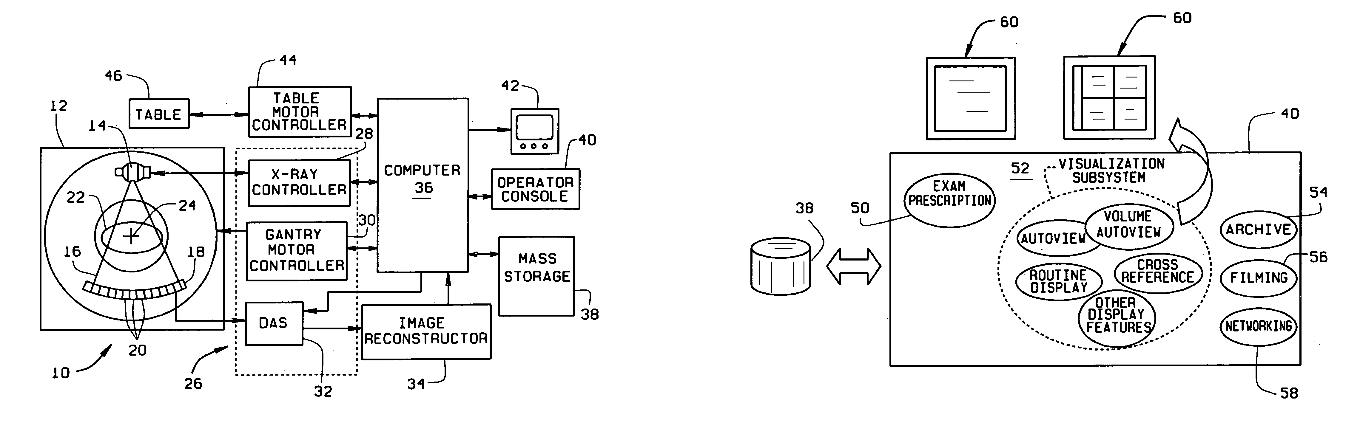 Volume imaging system