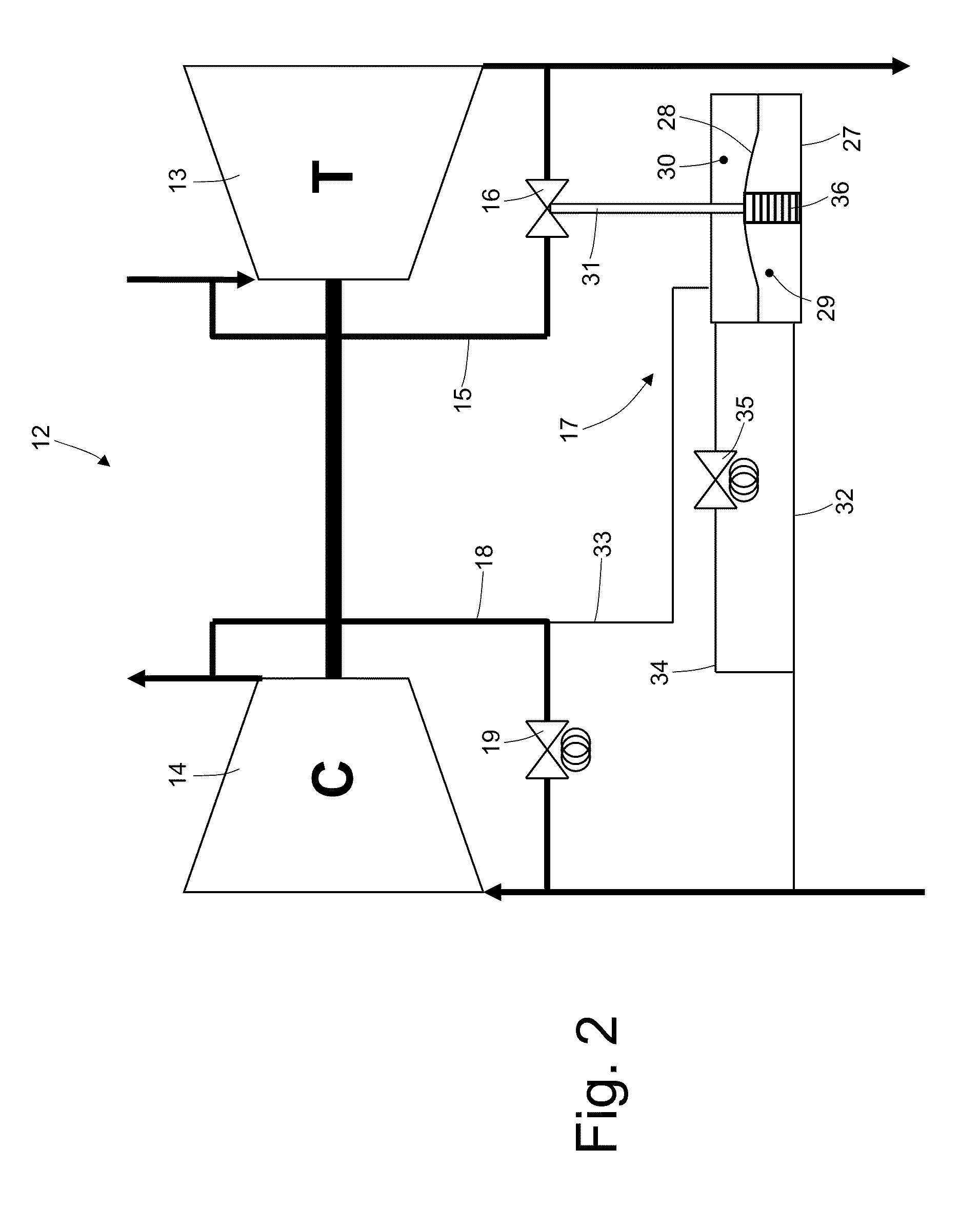 Method for zone controlling a wastegate in a turbocharged internal combustion engine