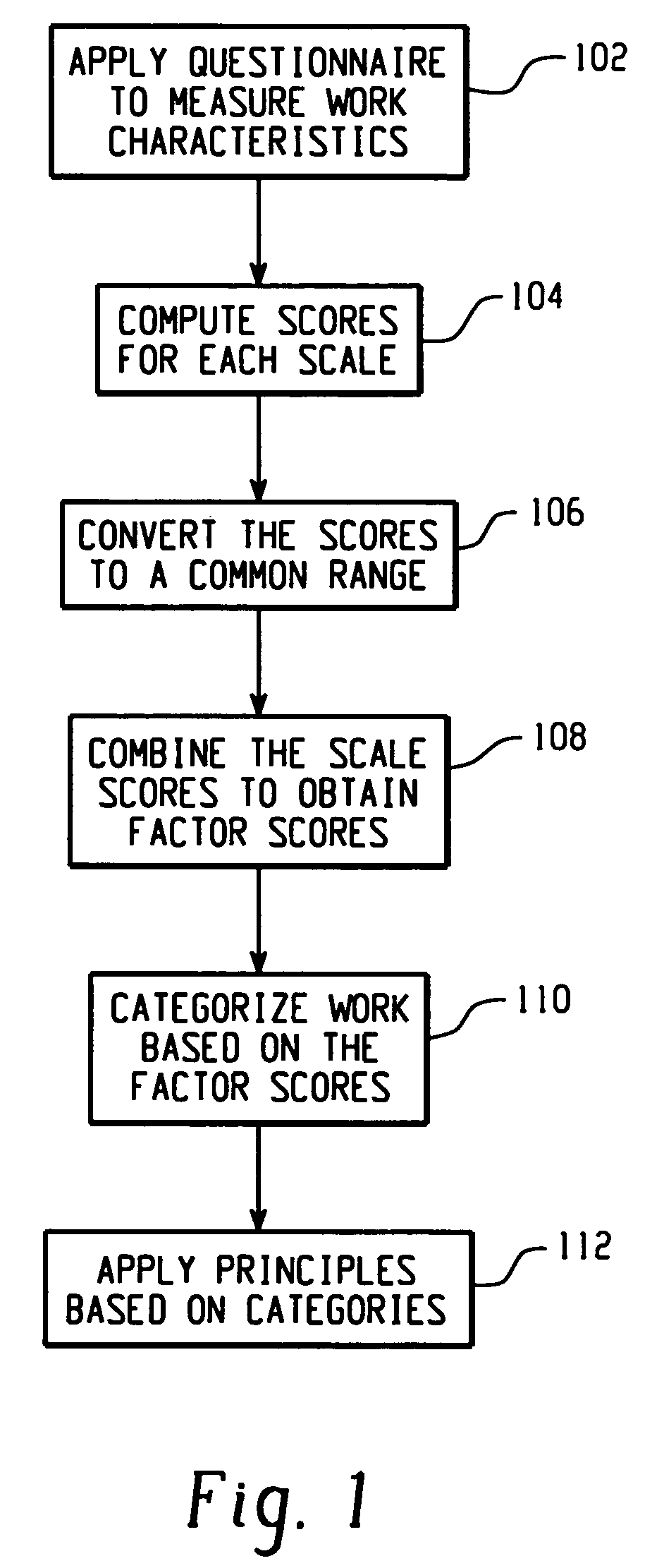 Categorizing work in a work system