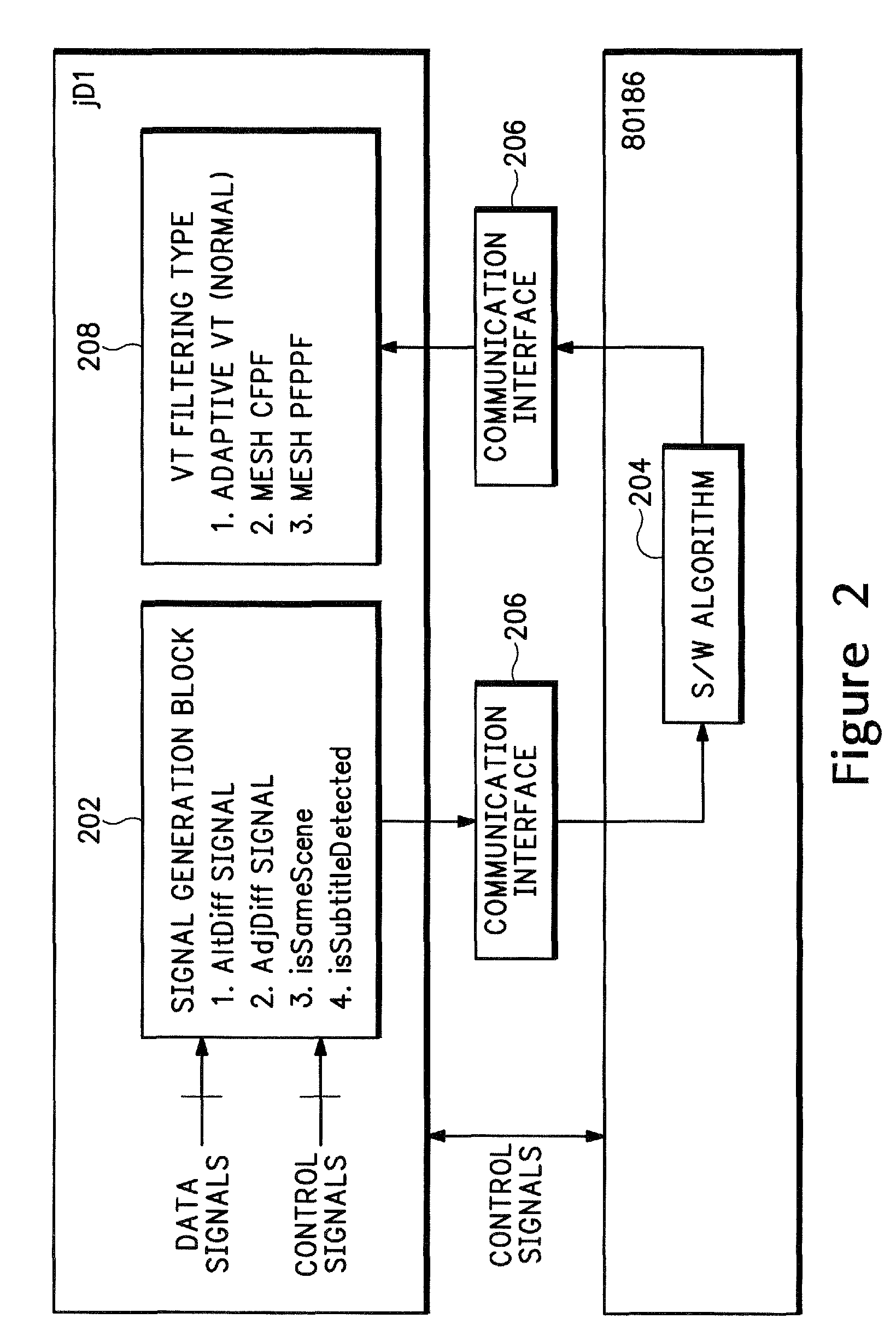 System and method for detecting a non-video source in video signals