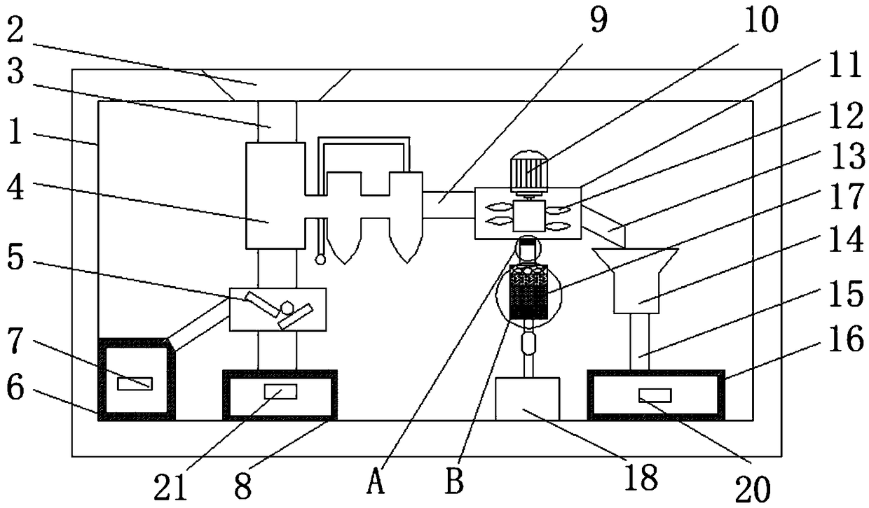 Residual material treatment device for home design