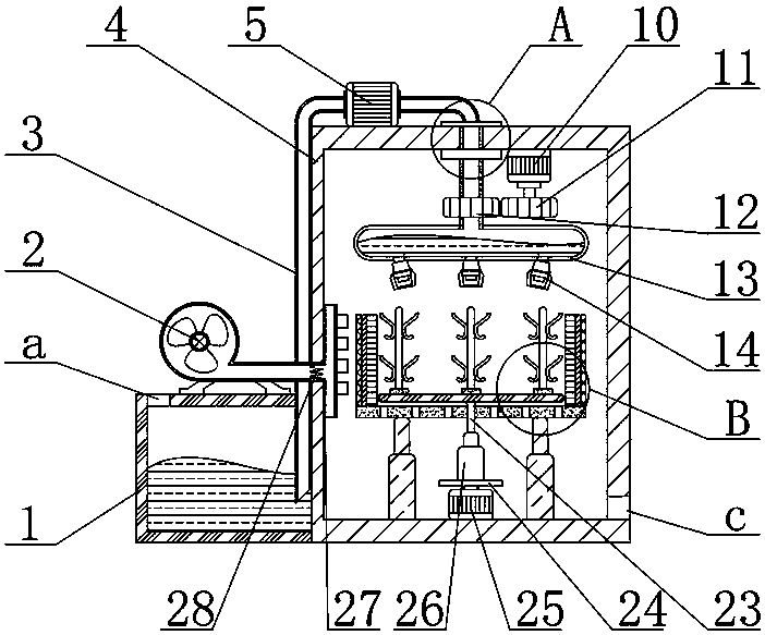 Integrated medical instrument spraying, washing and drying device