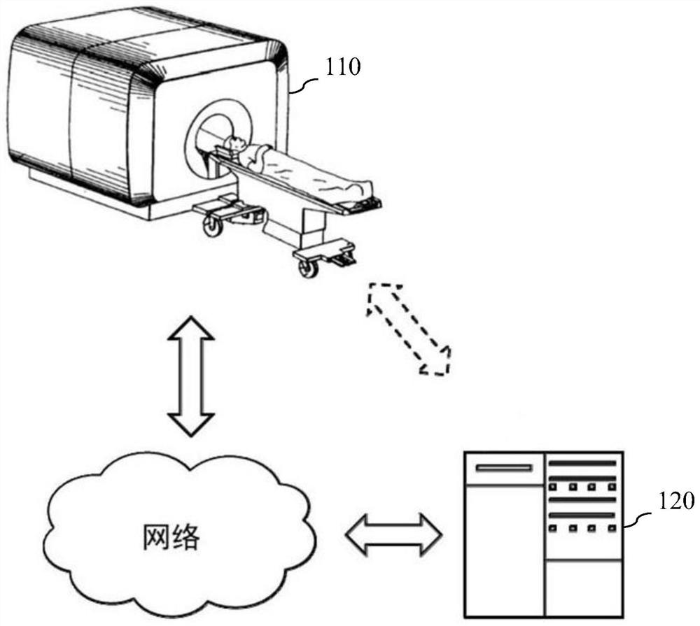 Ischemic region segmentation method and device, apparatus and storage medium