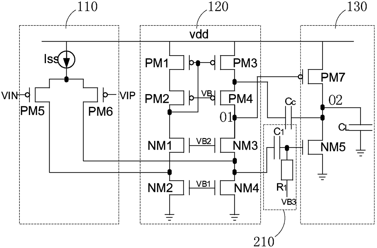 transconductance amplifier