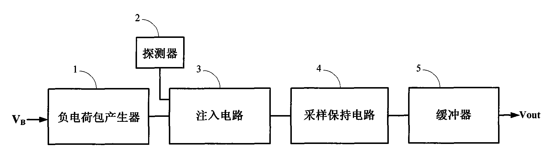 Background suppression method for infrared reading circuit and circuit thereof