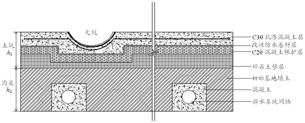 Method for simulating surface morphology of Mars in earth environment