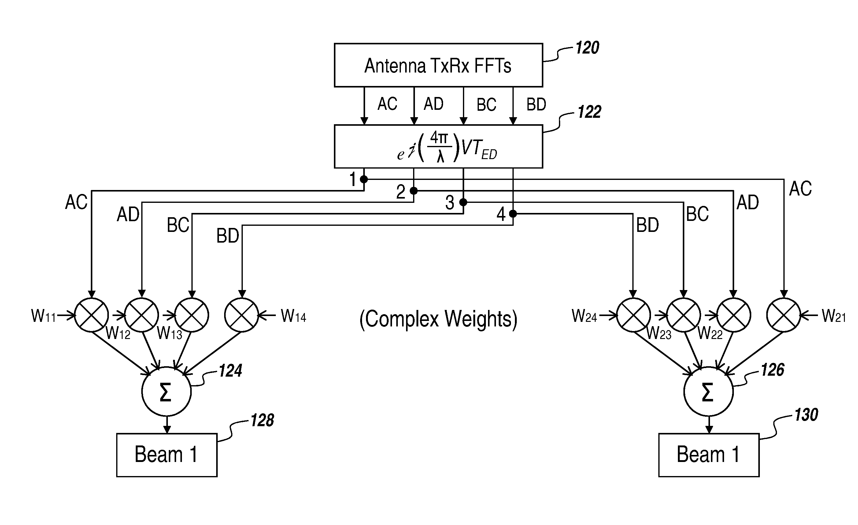 Radar system and method for determining range, relative velocity and bearing of an object using continuous-wave and chirp signals