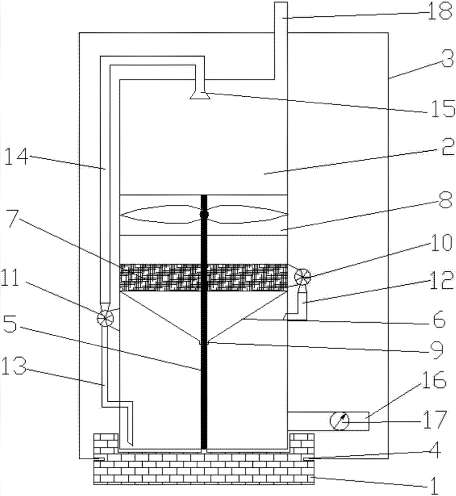 Combined type coal tar recycling equipment and coal tar recycling method thereof